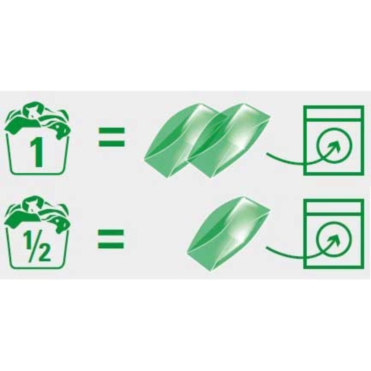 ČISTILNE KAPSULE TEXTILE WASH NATURAL CAPSULES