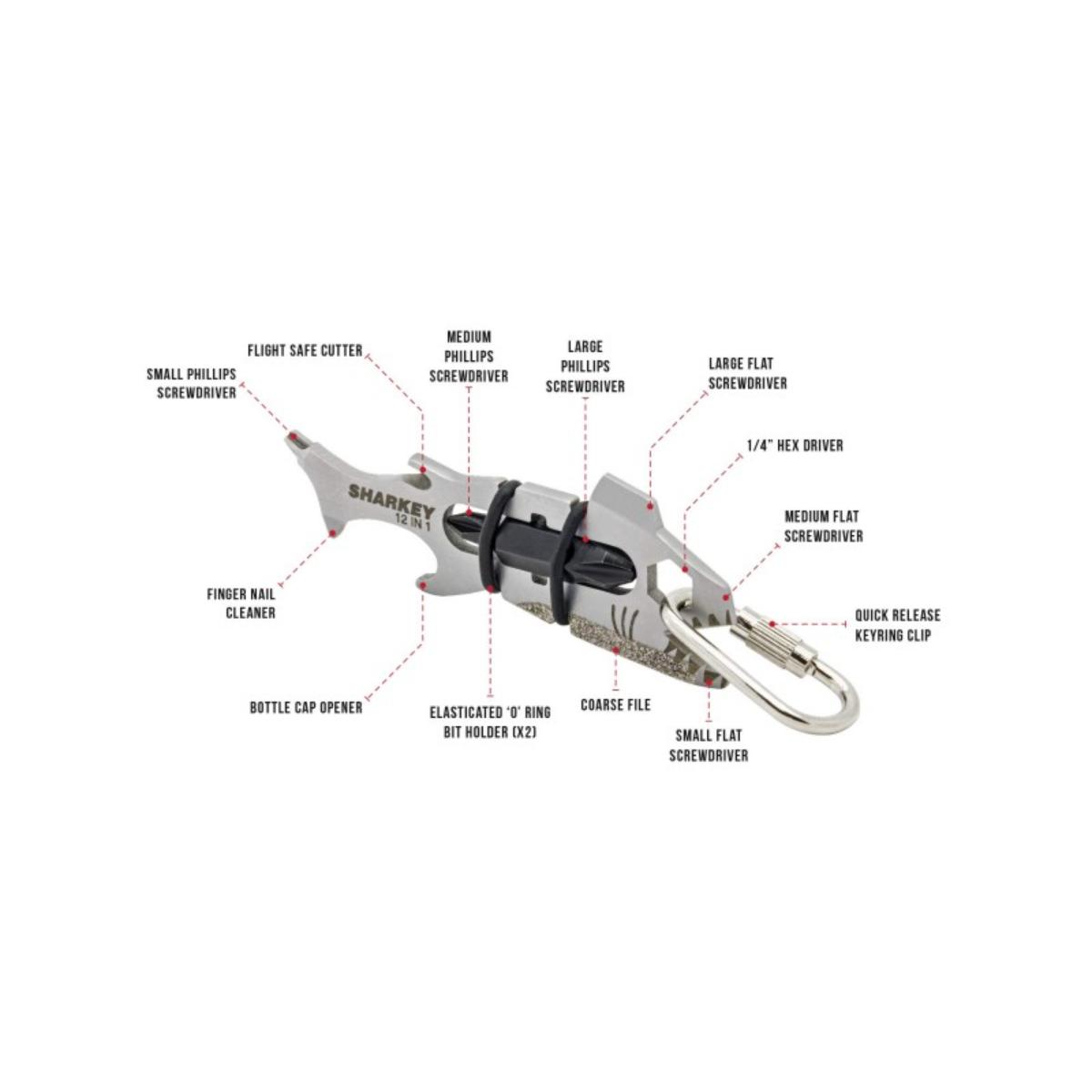 MULTIFUNKCIJSKO ORODJE SHARKEY
