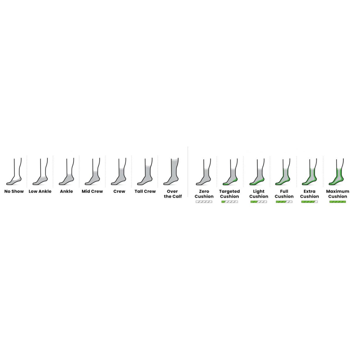 NOGAVICE HIKE TARGETED CUSHION CREW