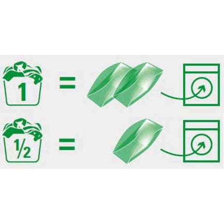 TEXTILE WASH NATURAL CAPSULES