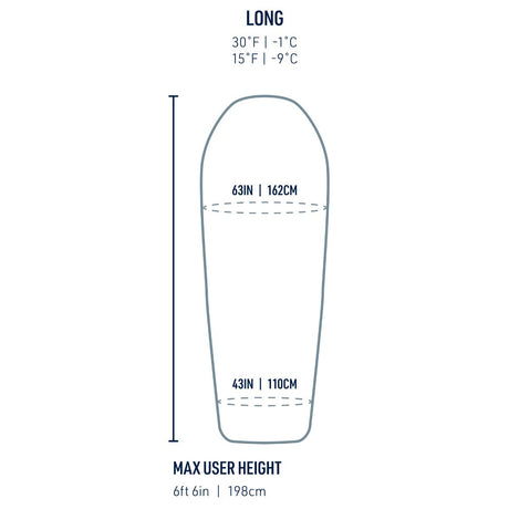 SPALNA VREČA BOAB SYNTHETIC SLEEPING BAG -1°C / 30°F