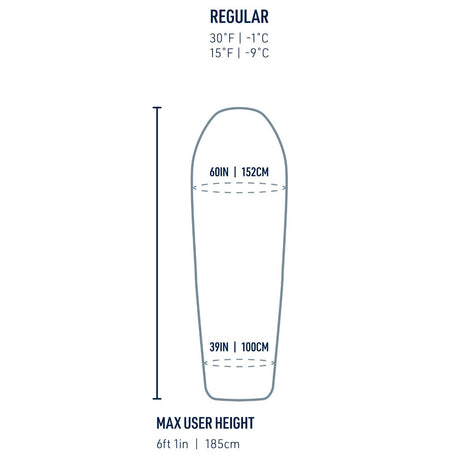SPALNA VREČA BOAB SYNTHETIC SLEEPING BAG -1°C / 30°F