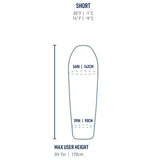 SPALNA VREČA BOAB SYNTHETIC SLEEPING BAG -1°C / 30°F