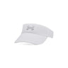 VISOR BLITZING