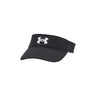 VISOR BLITZING